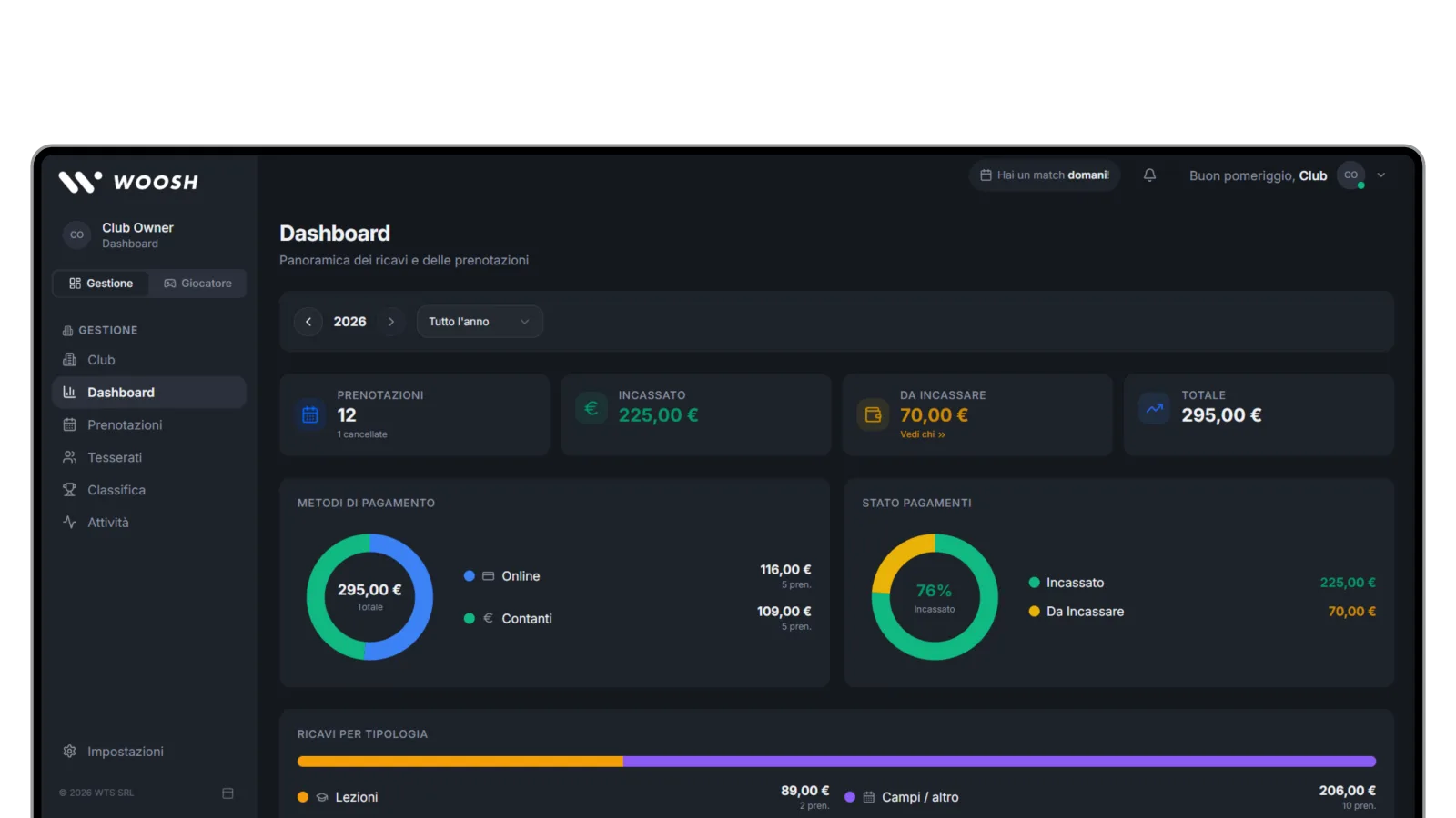 Dashboard del circolo con ricavi e prenotazioni - Woosh Web App